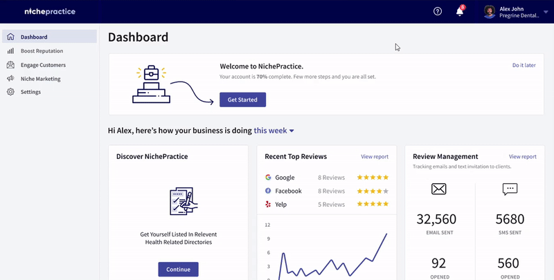 Practice dashboard