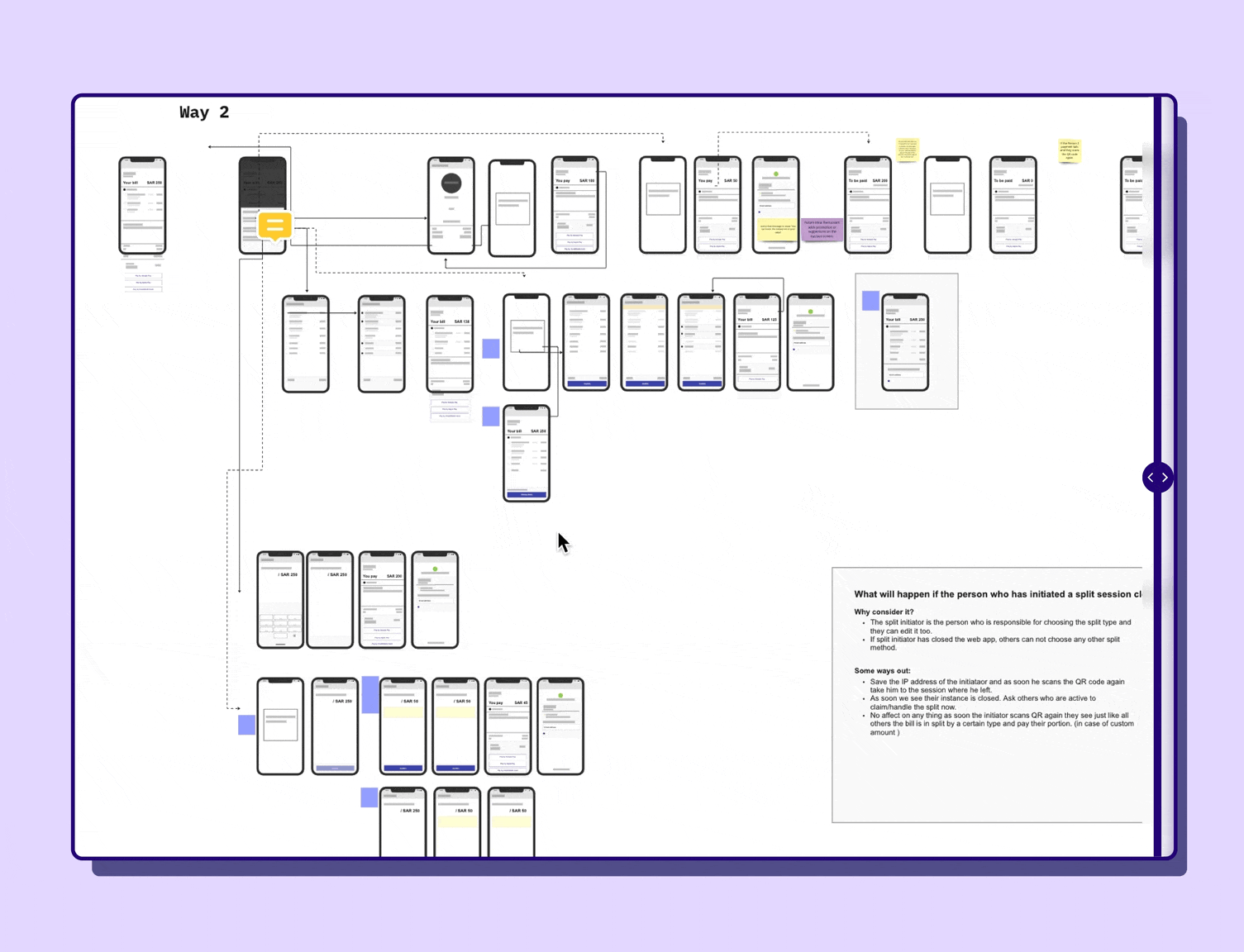 Progressing from wireframes to visual design