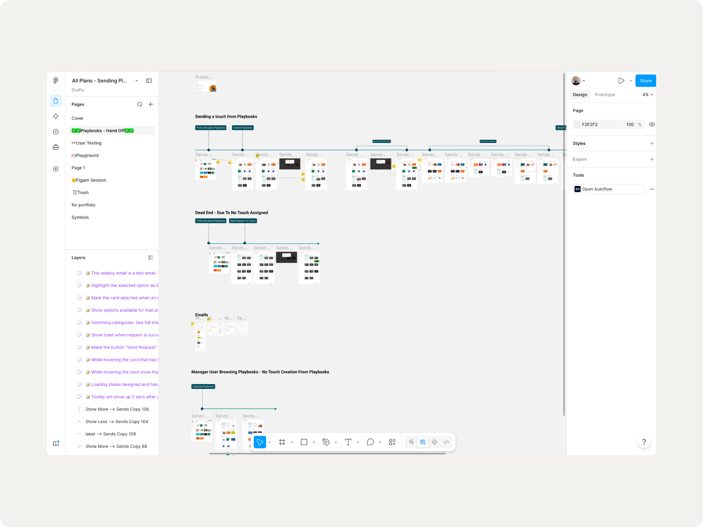 End-to-end journey with notes for engineers